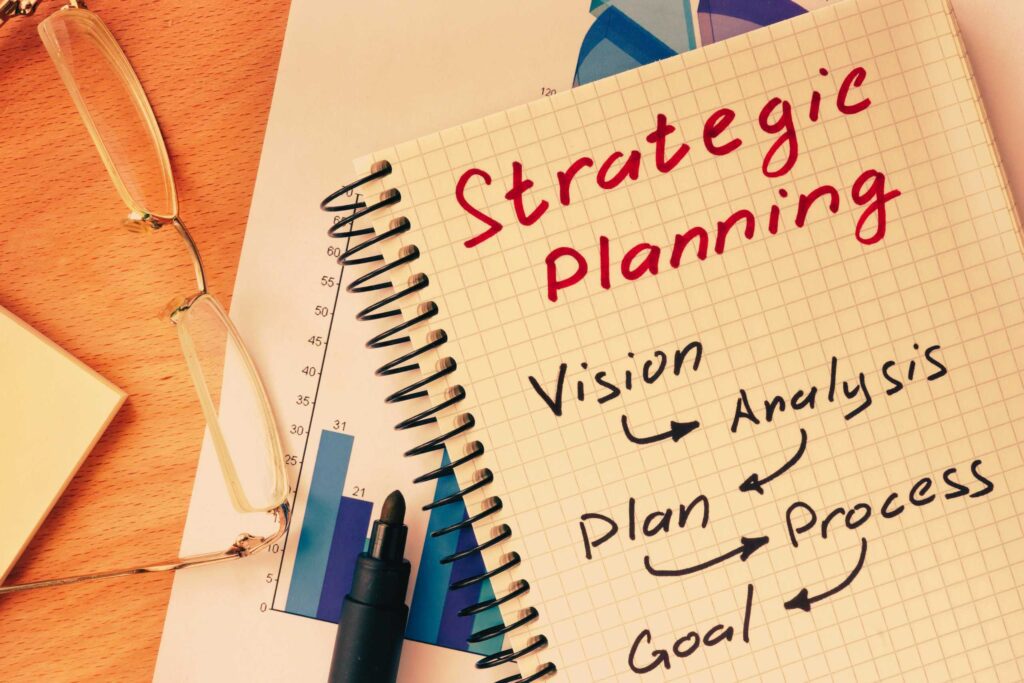 Notepad with strategic planning written on top, followed by vision, analysis, plan, process, goal
